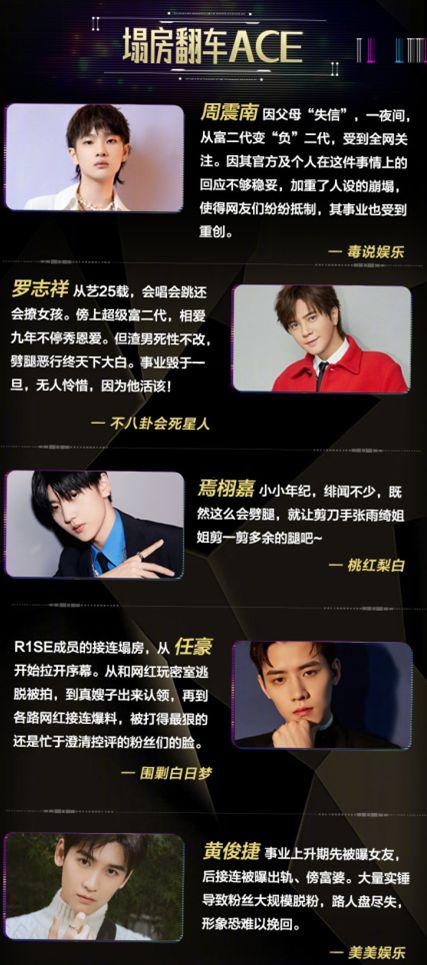 娛樂官媒吃瓜,吃瓜群眾背后的故事